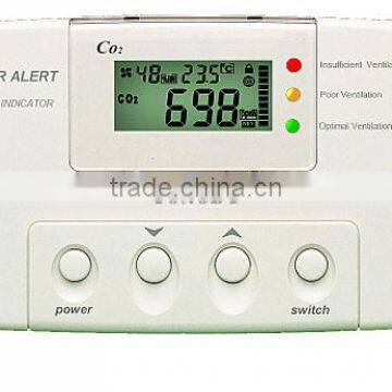 Top CO2 PPM Meter and Alarm