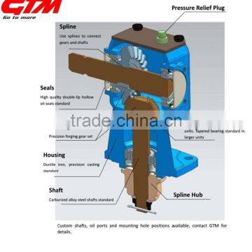 GTM Rotary Lawn Mower Gearbox for Agriculture photo-4