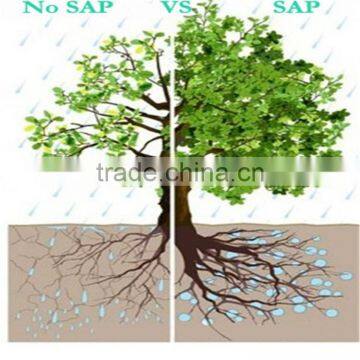 Sodium Polyelectrolyte Super Absorbent Polymer SAP for Agricultural Water Retain photo-3