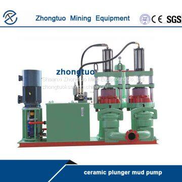 Ceramic Piston Mud Pump Manufacturers photo-4