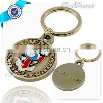 Fashional and Popular Keychains for Promotion