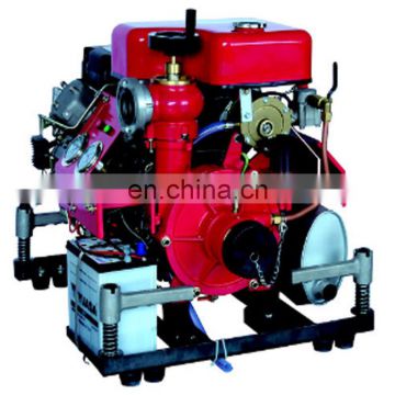 Reliable High Efficient China Fire Water Pumps Supplier