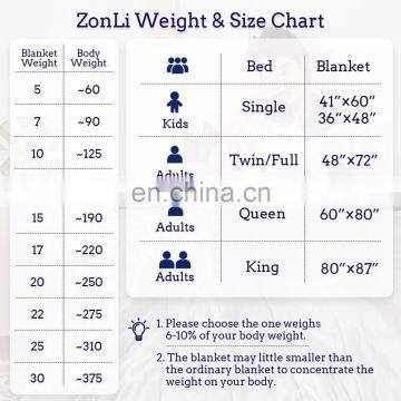 Zonli Weighted Lap Blanket Summer Weighted Blanket Cotton