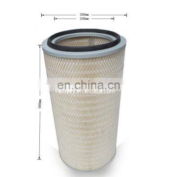 Farrleey Polyester/Cellulose or Blended Material Filter Cartridge photo-3