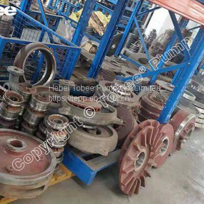 slurry pump spares