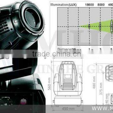 LED moving head spot light