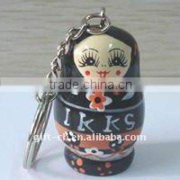 Ningbo Chuang Mini Wooden Russian Doll Keychain/Russian