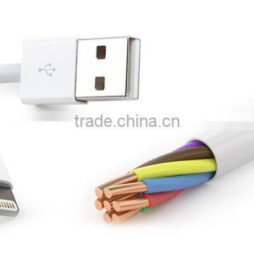 High Quality Cell Phone Accessories photo-4