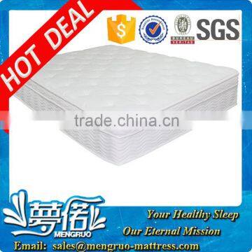 Modern Design Comfort Pocket Coil Mattress