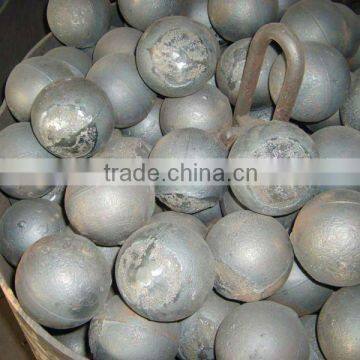 Unbreakable forged steel grinding ball made in China