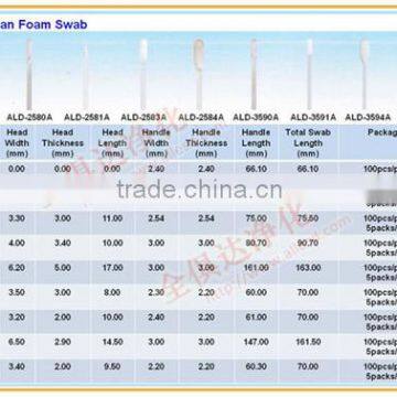 Ppi 100 Poliuretano Espuma Swab Cleanroom Swab photo-5