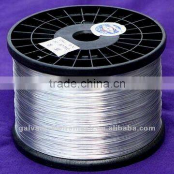 PERFECT GALVANIZED PLASTIC SPOOL WIRE FACTORY building materials