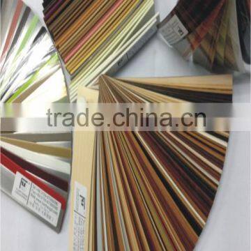 Acrylic Edge Band Export to USA photo-3