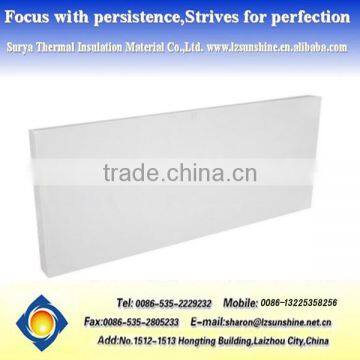 Low Price Waterproof Heat Insulation Material Insulation Calcium Silicate Board