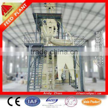 SSHJ2 Dry Mortar Production Line