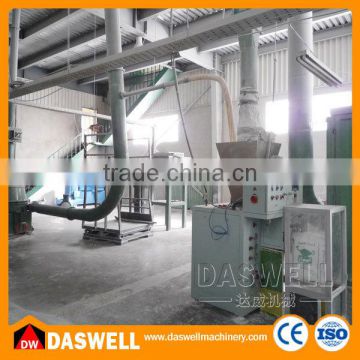 Calcium Carbonate Manufacturing Plant