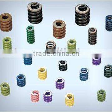 small compression spring, coil spring, metal spring