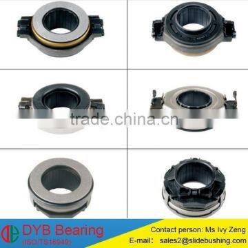 Auto bearing manufacture , clutch release bearing , Clutch bearing