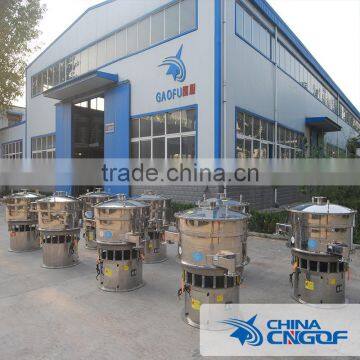 Professional Best Price Round Vibration Screen Machine photo-4