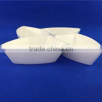 Guangdong Porcelain Wholesale Plates in Stock photo-2