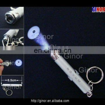 Projector logo torch keyring