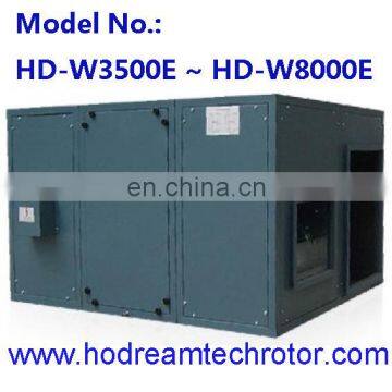 Power Saver Air Ventilator photo-4