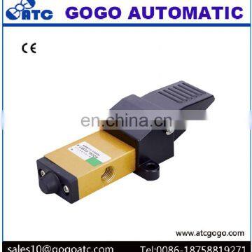 hydraulic foot pedal valve