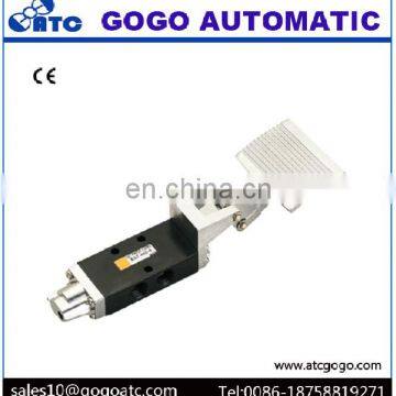 Hydraulic Foot Pedal Valve photo-2