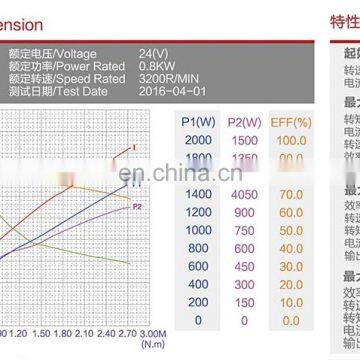 800W Permanent Magnet Electric Wheelchair Motor DC 24V photo-6