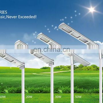 Best selling 72 watt led street light with high quality