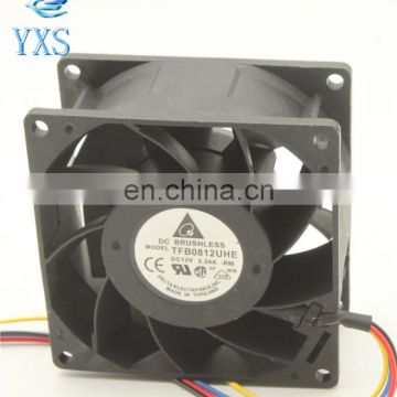 TFB0812UHE 80*80*38MM 12V 2.34A Violence Fan