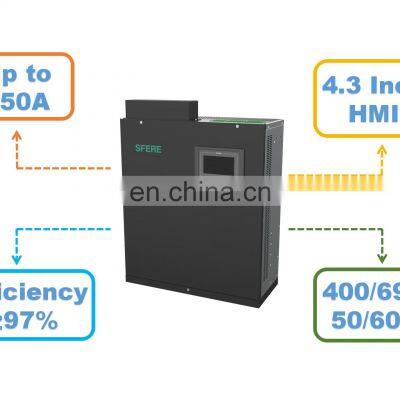 Wall Mounted Static Var Generator Power Quality Improvement Module Reactive Compensation photo-5