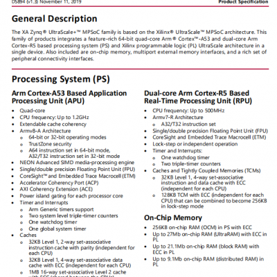 Price advantage of xazu3eg-l1sfva625i fcbga-625 single chip microcomputer