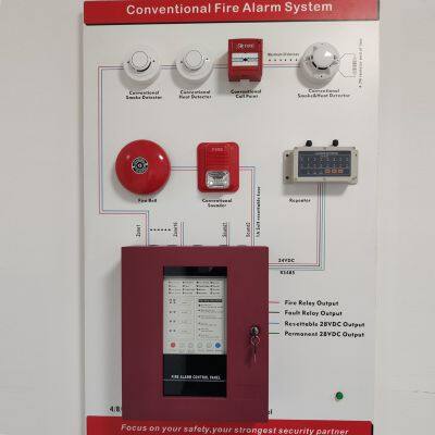 Conventional Sounder Strobe Fire Protection Sound and Light Alarm DC24V for Fire Alarm System photo-2