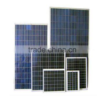 Solar Power Modules