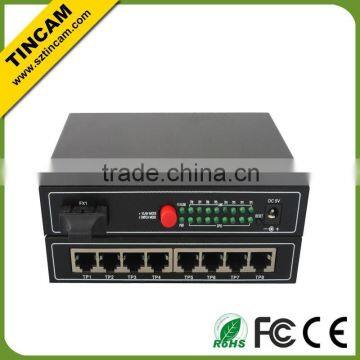 Fast Ethernet + WDM Managed Switch