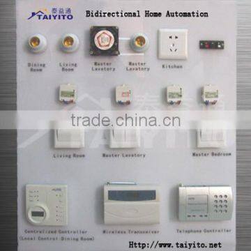 home security products