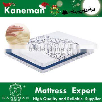 Cloud feel memory foam mattress encasement with zipper release back pain                        
                                                                                Supplier's Choice