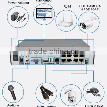 High Quality 3MP ip Cctv P2p 8ch POE NVR photo-2