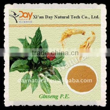 Ginseng Extract In Health & Medical For Energy Drinks