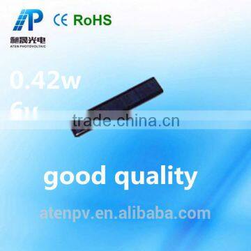 0.42w mini pv solar panel price india