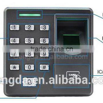 Portable Network Electronic Fingerprint Biometrrics Attendance Machine photo-3