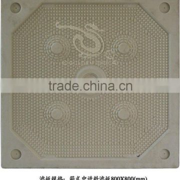 recessed filter plate