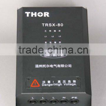 TRSX Thunderbolt Protective Box