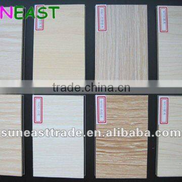 shandong high quality high price melamine paper laminated plywood E1 glue for furniture making oneside or duble side
