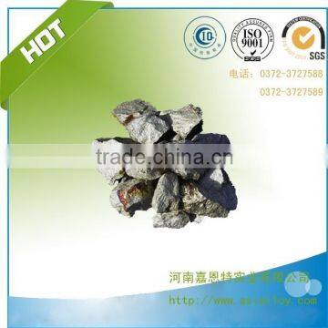 price of Ferro Silicon Barium/Fe Si Al Ba Ca /fe si ba Casting inoculant