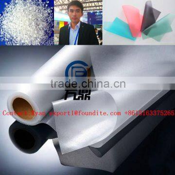 New melt adhesive safety glass interlayer TPU film