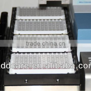 Fully automated 4 microplate analyzer