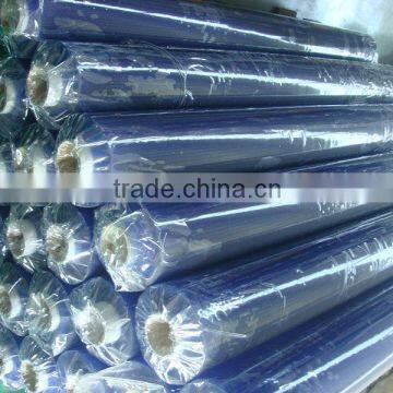 Extrusion Soft Transparent PVC Sheet photo-3