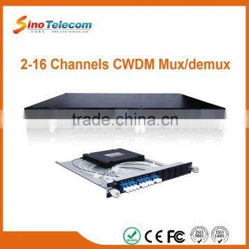 Sino-Telecom CWDM/DWDM Mux / Demux 2-16 Channel Single or Dual Fiber